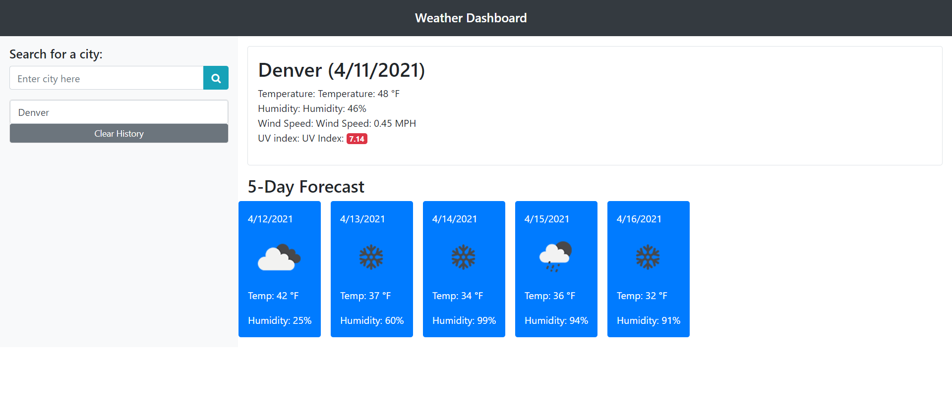 Oh the weather outside is weather